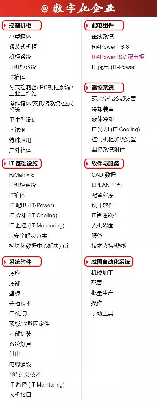 德國威圖機(jī)柜-威圖空調(diào) 德國威圖機(jī)柜-威圖空調(diào)
