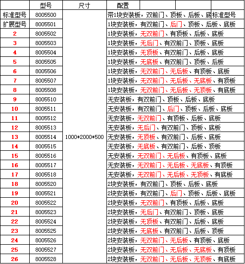 rittalD{(dio)D늹Dĸ(xin)DL(fng)Dۺ