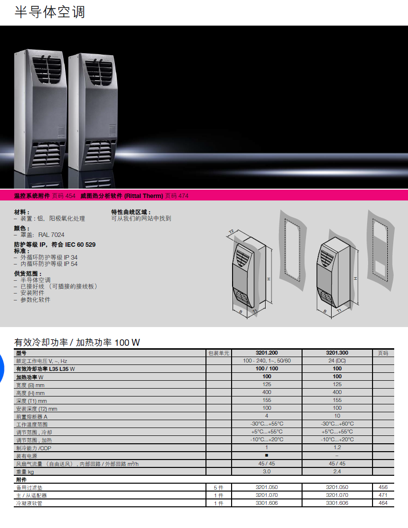 DC(j)D{(dio)SD늹DĸDL(fng)Dۺ