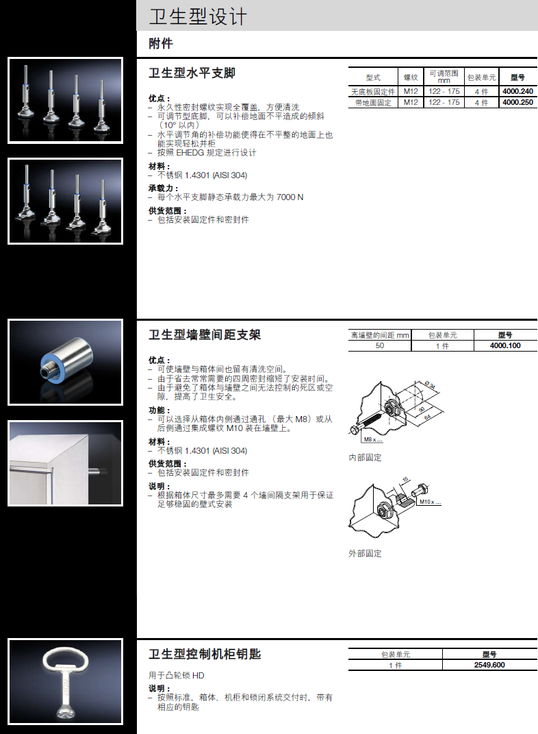 rittalD{D늹DĸDLDۺ