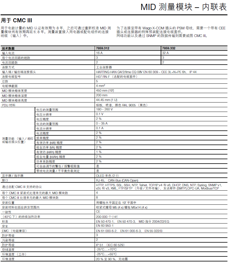 rittalD{(dio)D늹DĸDL(fng)Dۺ