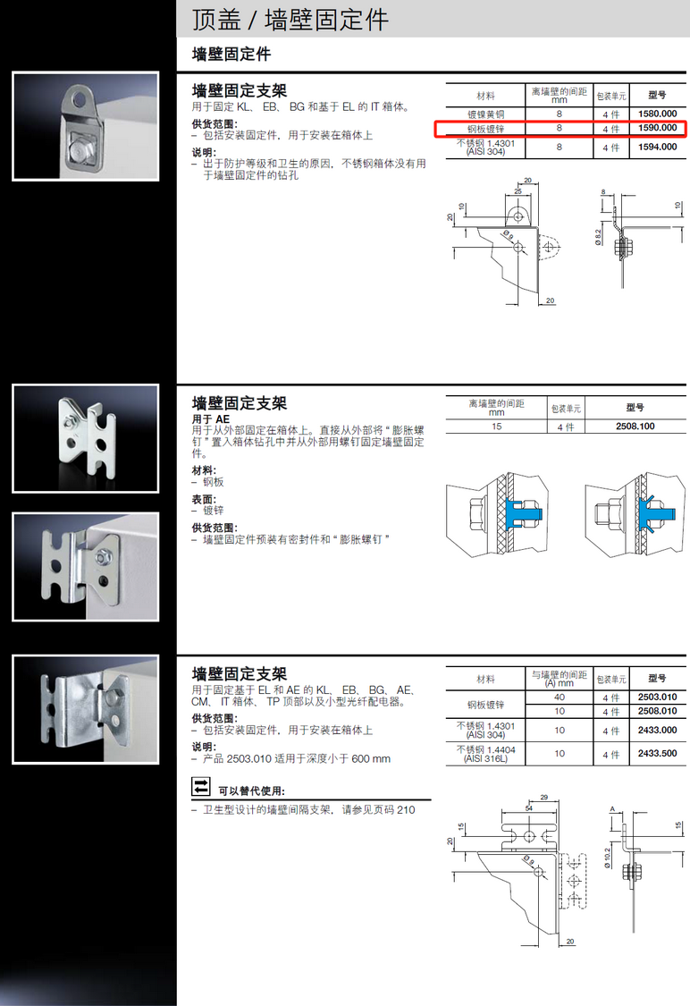 Rittal enclosures,rittal cooling,rittal busbar,rittal fan,rittal electric cabinetRittal cabinet