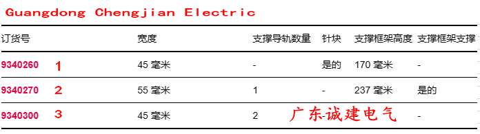 DC(j)D{(dio)SD늹DĸDL(fng)rittalDۺ