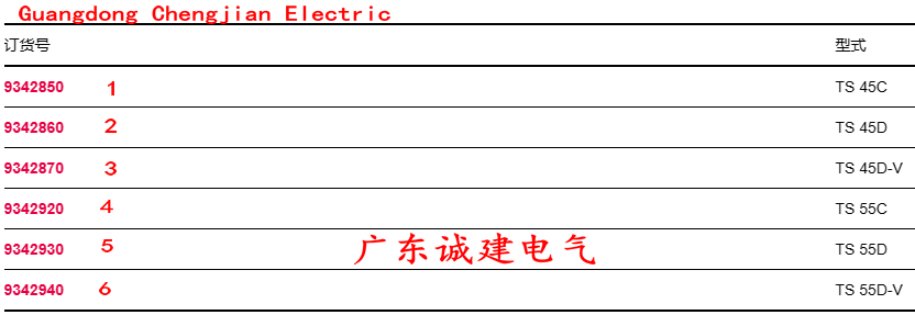 DC(j)D{(dio)SD늹DĸDL(fng)rittalDDۺ