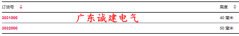DC(j)D{(dio)SD늹DĸDL(fng)rittalDۺ