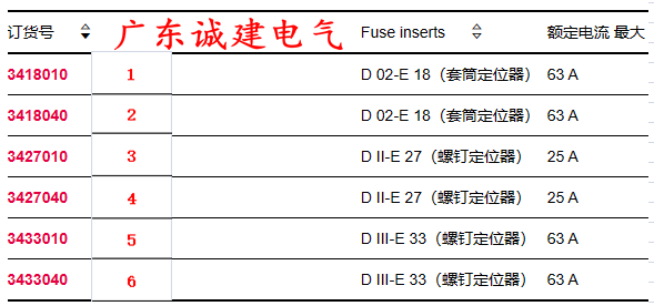 DC(j)D{(dio)SD늹DĸDL(fng)rittalDۺ